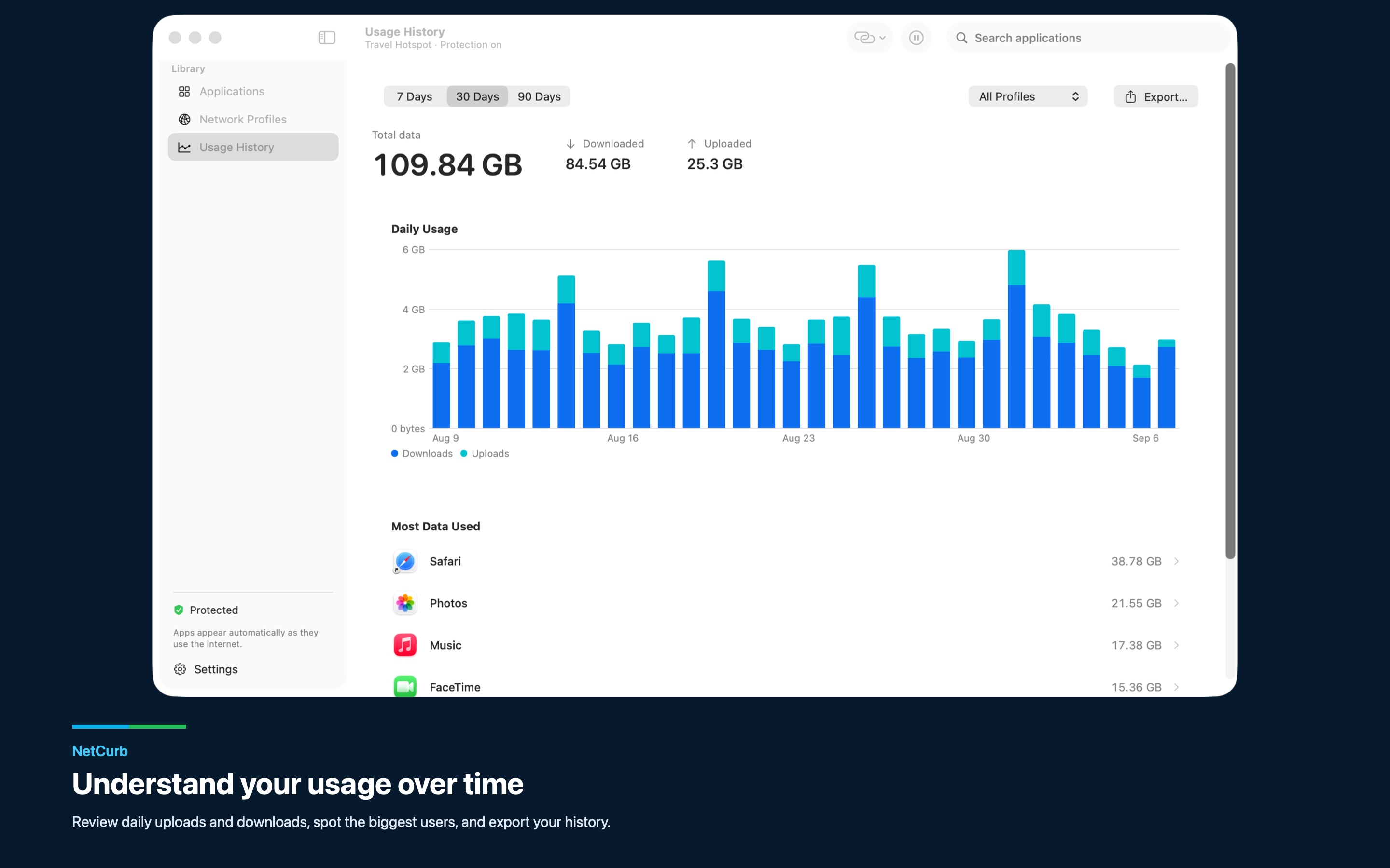 NetCurb daily data usage history by app