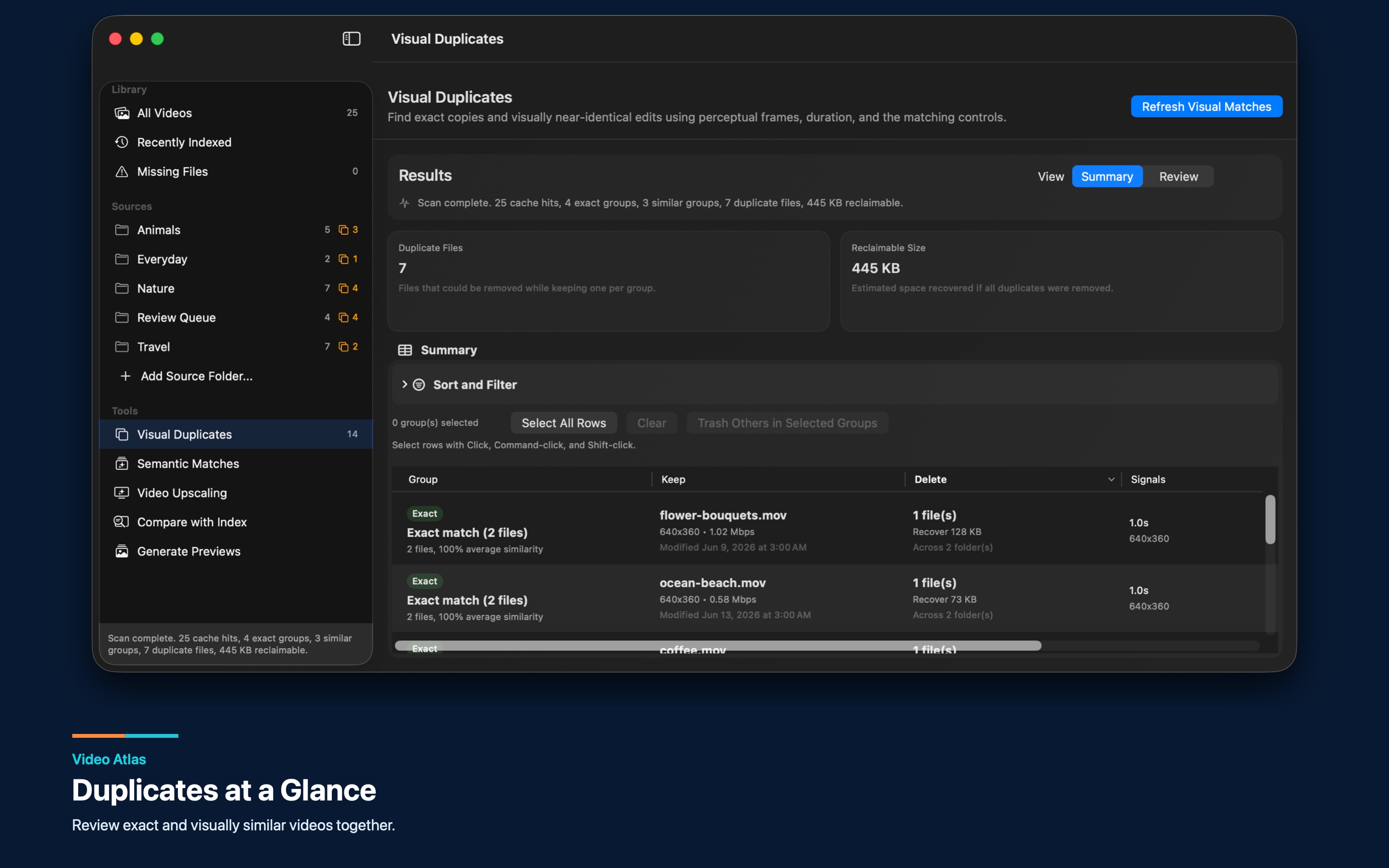 Video Atlas duplicate summary for exact and visually similar videos