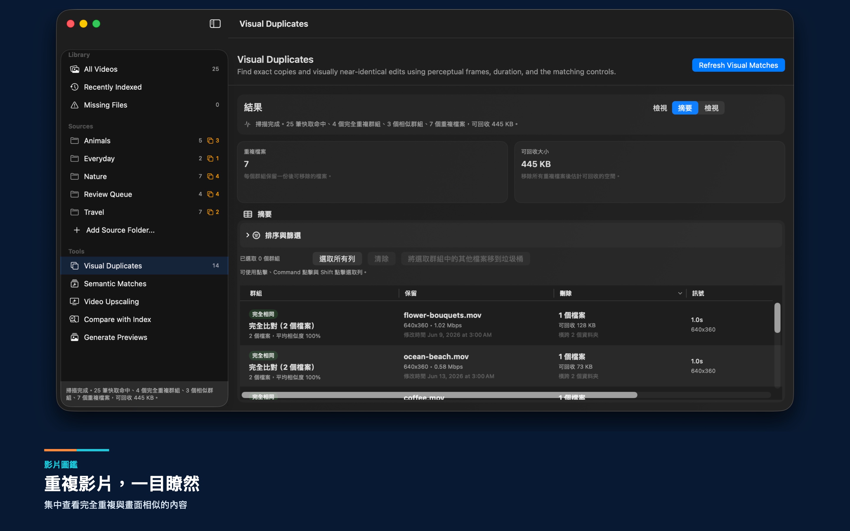 Video Atlas 完全重複與畫面相似影片摘要