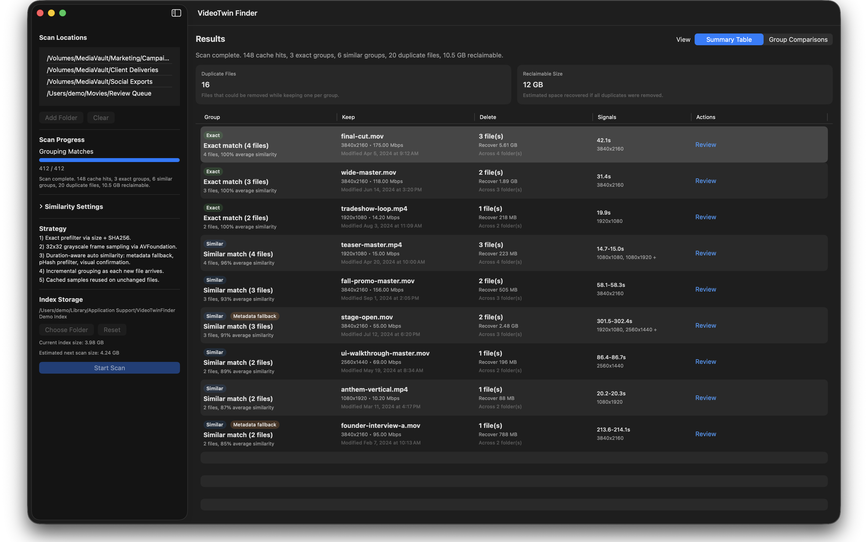 VideoTwin Finder side-by-side review screenshot